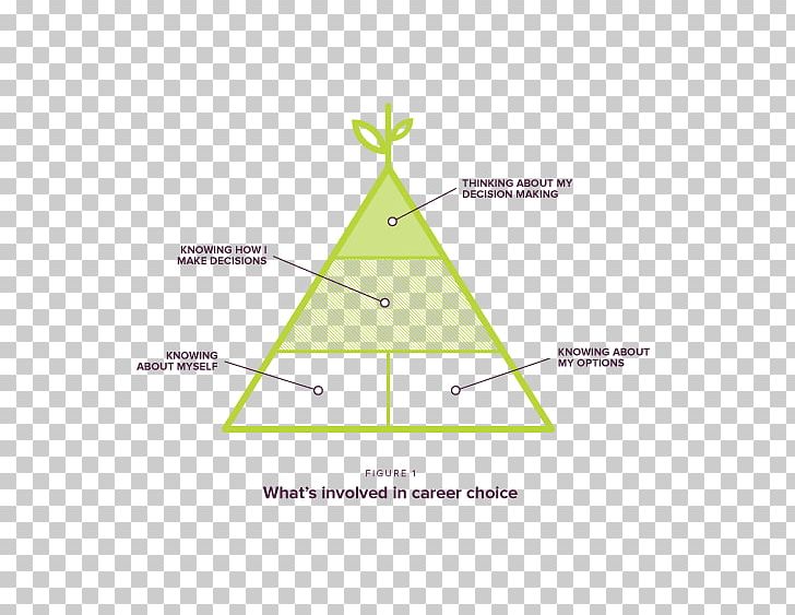 Triangle Brand PNG, Clipart, Angle, Area, Art, Brand, Diagram Free PNG Download