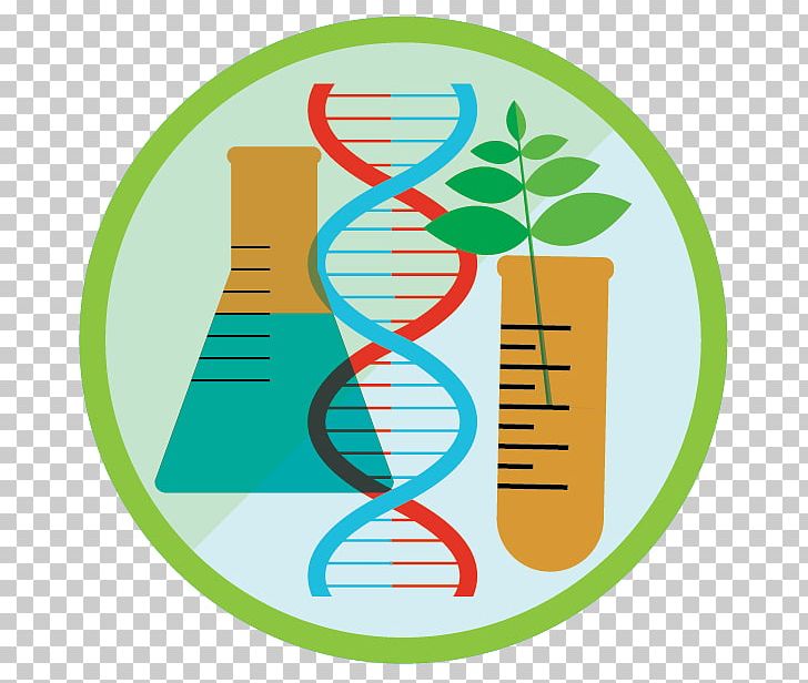 Biotechnology Genetic Engineering PNG, Clipart, Area, Bio, Bioinformatics, Biological Engineering, Biology Free PNG Download