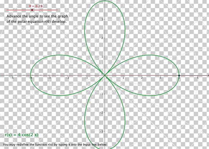 Drawing Circle Point Angle /m/02csf PNG, Clipart, Angle, Area, Circle, Diagram, Drawing Free PNG Download