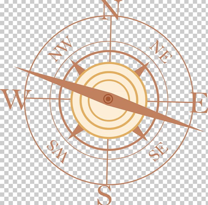 Angle Technic Symmetry PNG, Clipart, Angle, Area, Cartoon Compass, Circle, Compass Free PNG Download
