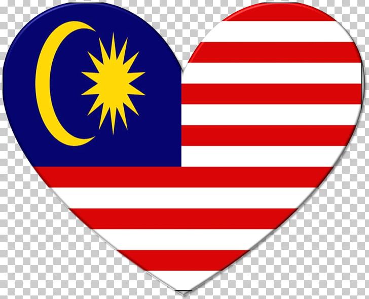 Flag Of Malaysia PNG, Clipart, Clip Art, Computer Icons, Flag, Flag Of Malaysia, Flag Of The Republic Of China Free PNG Download