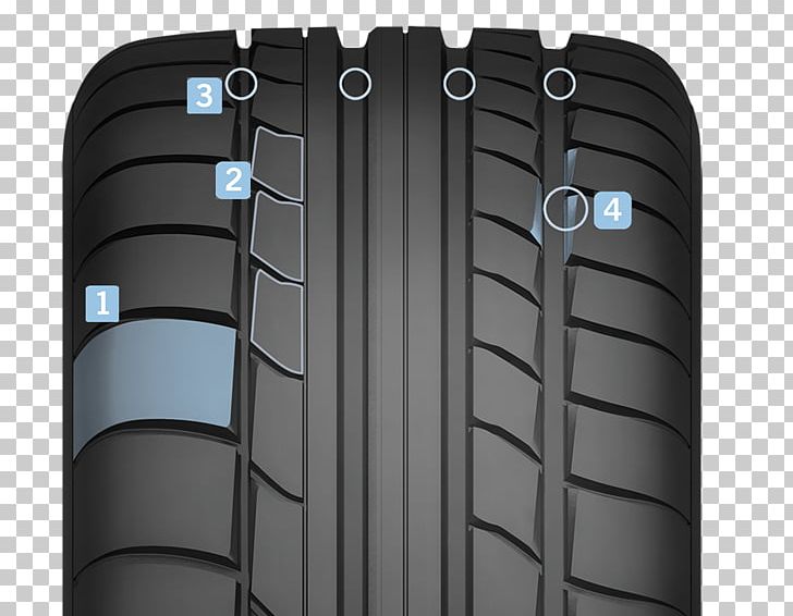 Tread Synthetic Rubber Natural Rubber Tire PNG, Clipart, Automotive Tire, Automotive Wheel System, Auto Part, Natural Rubber, Others Free PNG Download