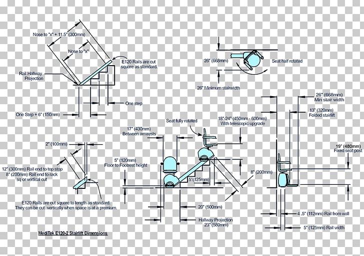 Two-dimensional Space Diagram Angle System PNG, Clipart, Angle, Area, Battery Charger, Diagram, Dimension Free PNG Download