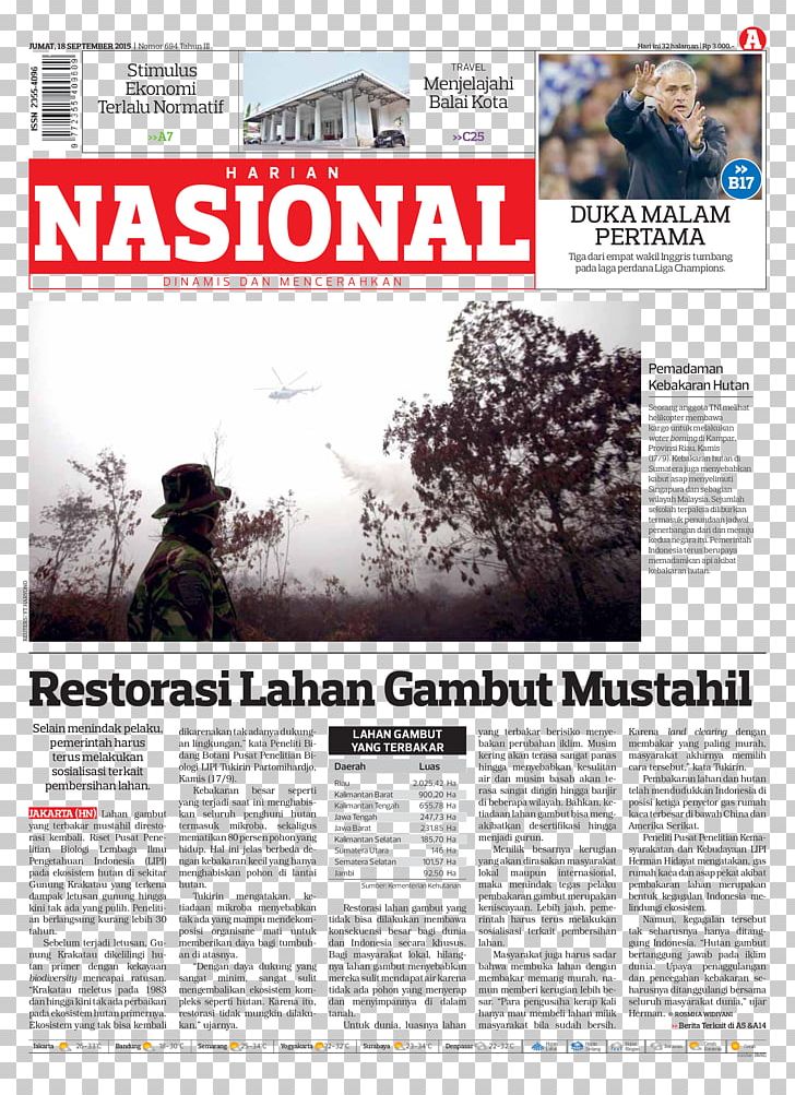 Photograph Social Media Blog Harian Nasional PNG, Clipart, Blog, Description, Fog, Harian Nasional, Idea Free PNG Download