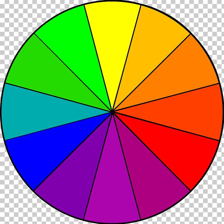 Color Wheel Primary Color Color Theory Tertiary Color PNG, Clipart, Analogous Colors, Area, Art, Circle, Color Free PNG Download