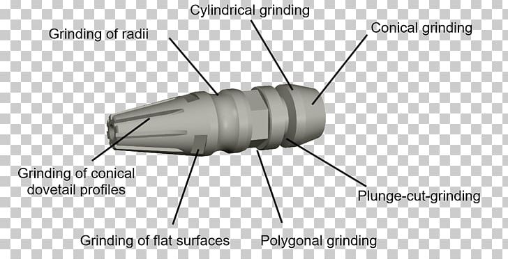 MPM Micro Präzision Marx GmbH Insect Angle Balancing Machine Production PNG, Clipart, Angle, Auto Part, Balancing Machine, Car, Cylindrical Grinder Free PNG Download