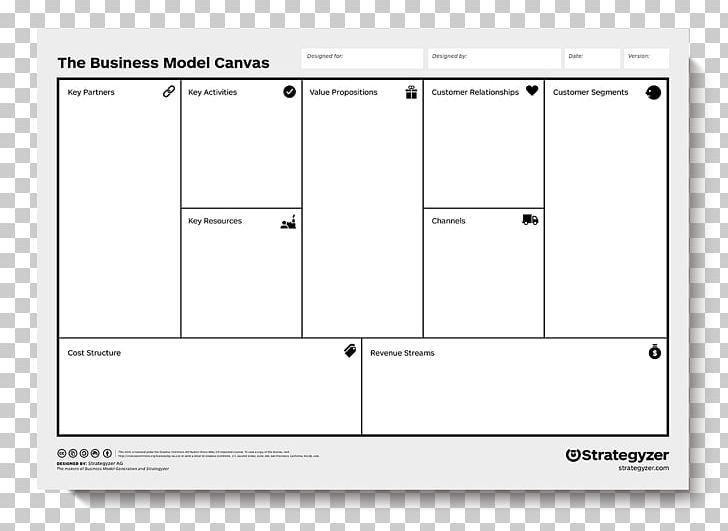 Business Model Canvas Value Proposition Entrepreneurship PNG, Clipart, Angle, Area, Brand, Business, Business Model Free PNG Download