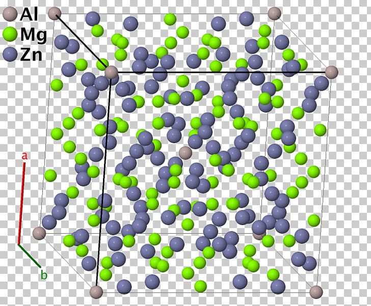 Computer Icons HTML Isotypie Symbol Sodium Chloride PNG, Clipart, Area, Bismuth Trifluoride, Chemical Element, Computer Icons, Cubic Crystal System Free PNG Download