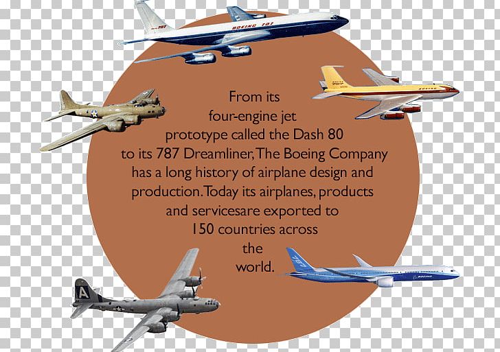 Boeing 367-80 Airplane Boeing 787 Dreamliner Aircraft PNG, Clipart, Aerospace, Aerospace Engineering, Aircraft, Airplane, Air Travel Free PNG Download