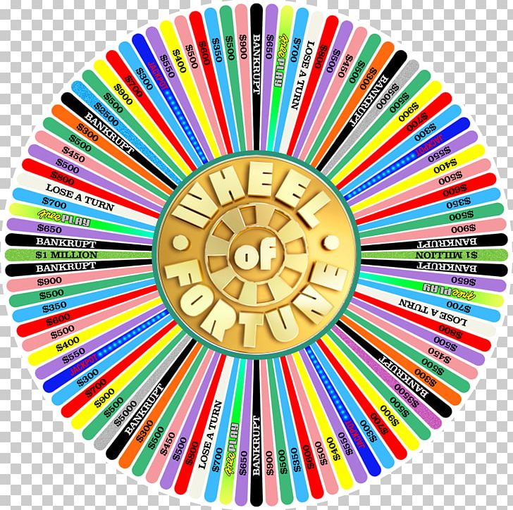 Game Show Wheel PNG, Clipart, Big Spin, Circle, Deviantart, Game, Game Show Free PNG Download