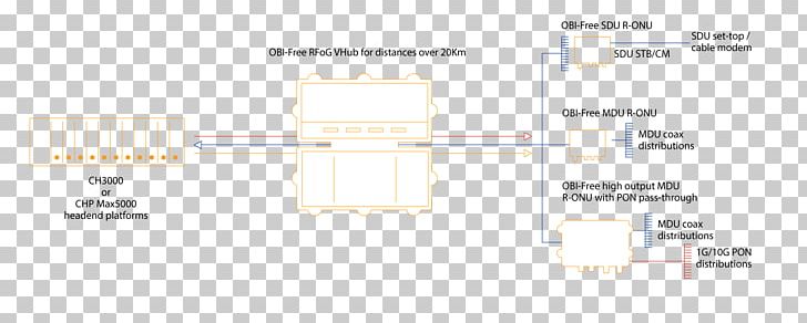 Paper Line Angle PNG, Clipart, Angle, Area, Art, Circuit Component, Diagram Free PNG Download