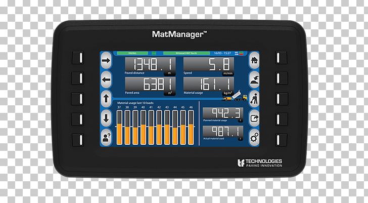 Quality Management System PNG, Clipart, Communication, Computer Hardware, Computer Monitors, Display Device, Electronic Device Free PNG Download