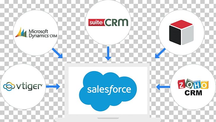 Salesforce.com Professional Certification Business PNG, Clipart, Area, Brand, Business, Certification, Cloud Computing Free PNG Download