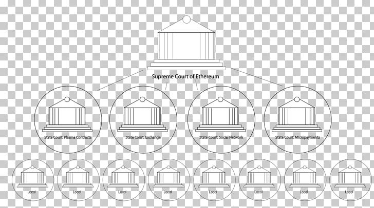 Brand Product Design Pattern Line Art Font PNG, Clipart, Angle, Area, Black, Black And White, Brand Free PNG Download