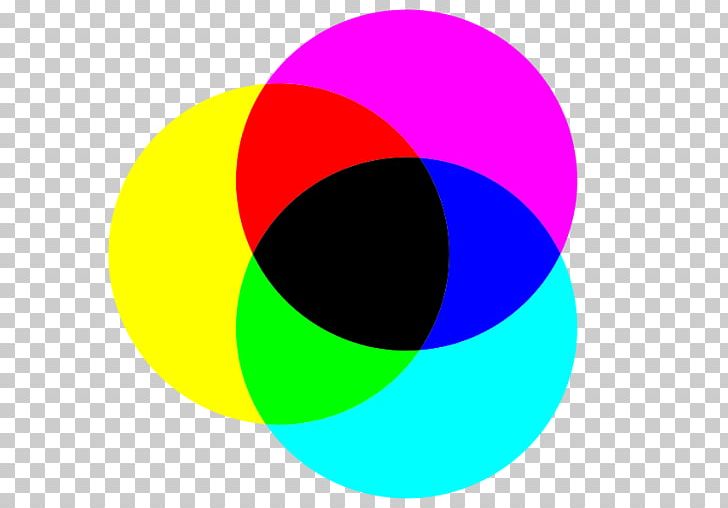 Light Yellow Subtractive Color CMYK Color Model PNG, Clipart, Additive Color, Circle, Cmyk, Cmyk Color Model, Color Free PNG Download