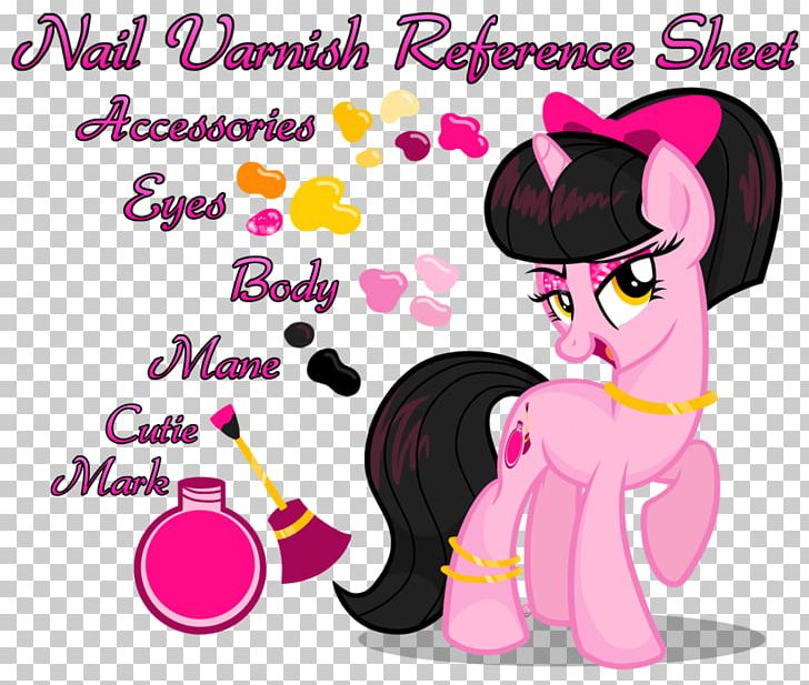 Nail Polish Manicure Stallion Onychomycosis PNG, Clipart, Accessories, Art, Beauty Parlour, Cartoon, Emotion Free PNG Download