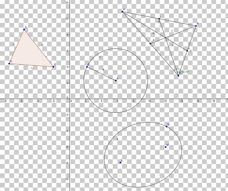 Triangle Point PNG, Clipart, Angle, Area, Art, Buscar, Circle Free PNG Download