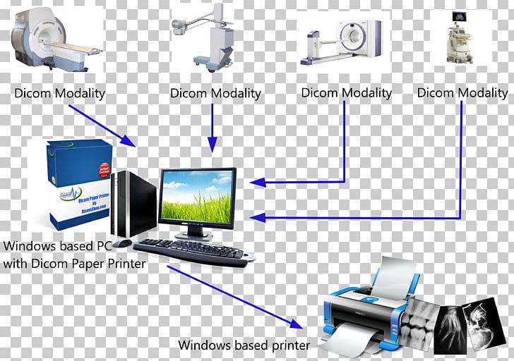 Computer Network DICOM Printer Printing Output Device PNG, Clipart, Angle, Communication, Computer, Computer, Computer Hardware Free PNG Download