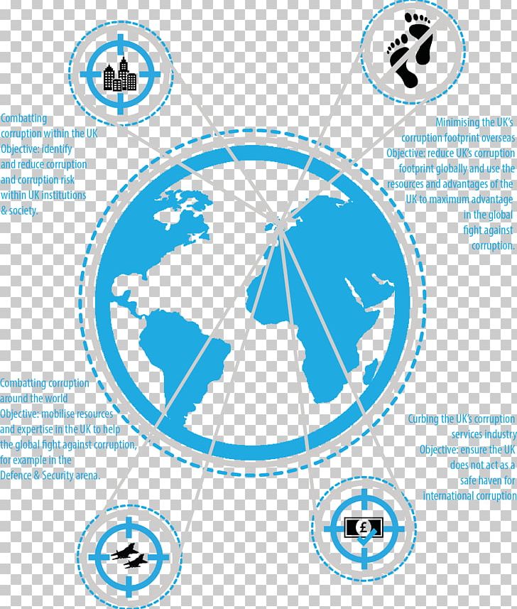 Transparency International Organization Corruption Politics PNG, Clipart, Area, Argentina, Circle, Communication, Corruption Free PNG Download