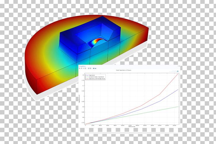 Microelectromechanical Systems Computer Software COMSOL Multiphysics Simulation Software PNG, Clipart, Angle, Ansys, Computer Software, Comsol, Comsol Multiphysics Free PNG Download