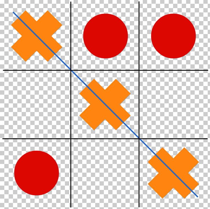 Tic-Tac-Toe : Two Players! Tic Tac Toe Games TicTacToe Max Marble Game PNG, Clipart, Android, Angle, Area, Circle, Diagram Free PNG Download