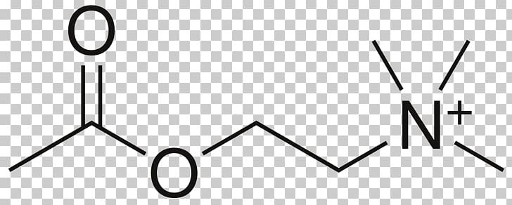 Methyl Group Ester Methyl Butyrate Nucleophilic Acyl Substitution PNG, Clipart, Angle, Area, Benzyl Group, Black, Black And White Free PNG Download