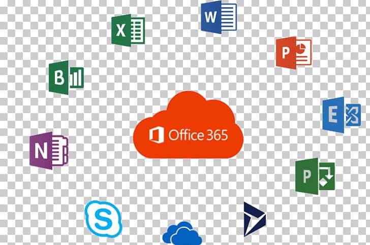 Microsoft Office 365 Microsoft Office 2016 SharePoint PNG, Clipart, Area, Brand, Cloud Computing, Logo, Microsoft Free PNG Download