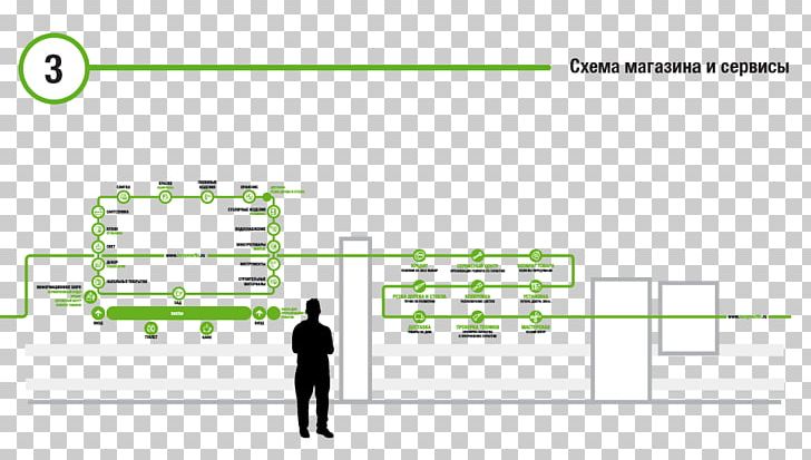 Brand Diagram Line Green PNG, Clipart, Angle, Area, Art, Brand, Communication Free PNG Download