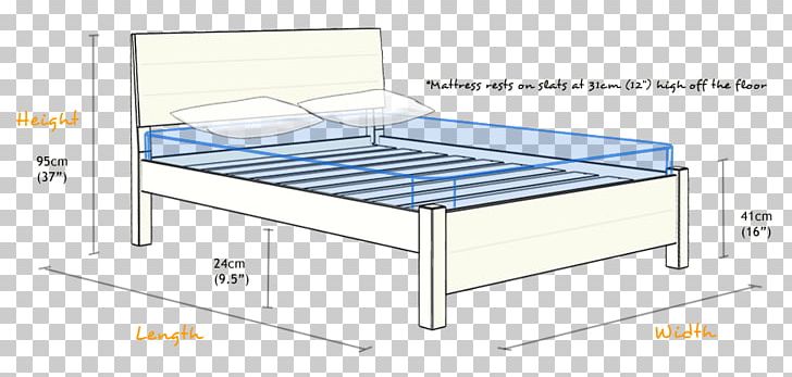 Bed Frame Bedside Tables Platform Bed Mattress PNG, Clipart, Angle, Area, Bed, Bed Frame, Bedroom Free PNG Download