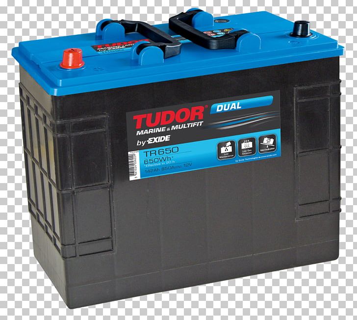 Electric Battery Exide VRLA Battery Rechargeable Battery Deep-cycle Battery PNG, Clipart, Ampere Hour, Auto Part, Battery, Deepcycle Battery, Dual Free PNG Download