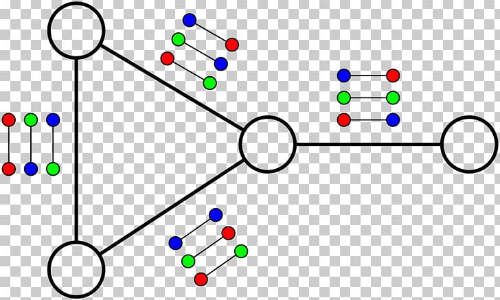 Unique Games Conjecture Computational Complexity Theory Mathematics Computer Science PNG, Clipart, Angle, Area, Axiom, Body Jewelry, Circle Free PNG Download