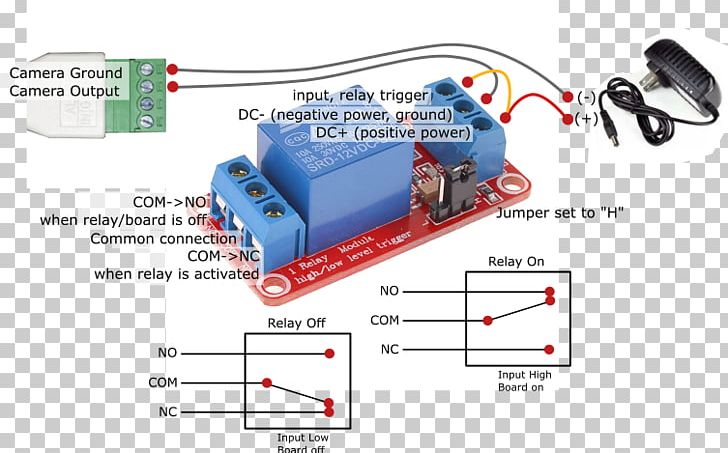 Electronic Component Electronics Opto-isolator Relay Machine PNG, Clipart, Circuit Board Factory, Computer Hardware, Device Driver, Electronic Component, Electronics Free PNG Download
