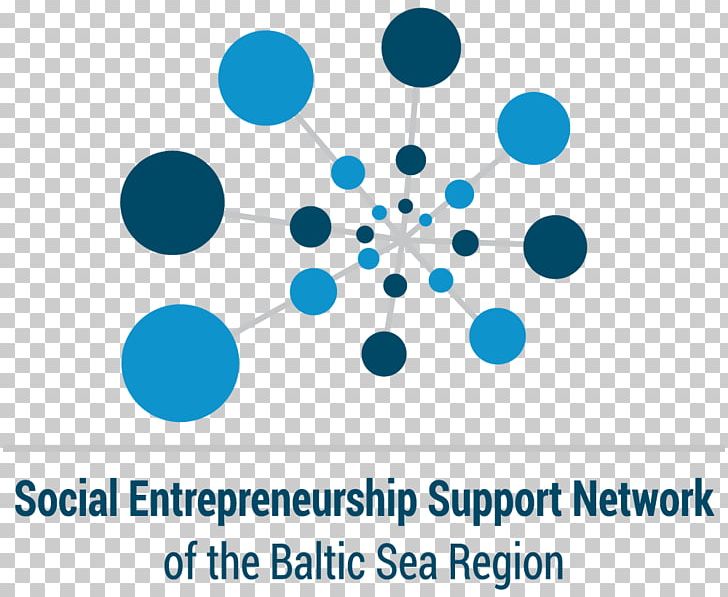 Baltic Region Social Enterprise Social Entrepreneurship Project PNG, Clipart, Area, Baltic Region, Blue, Brand, Business Free PNG Download
