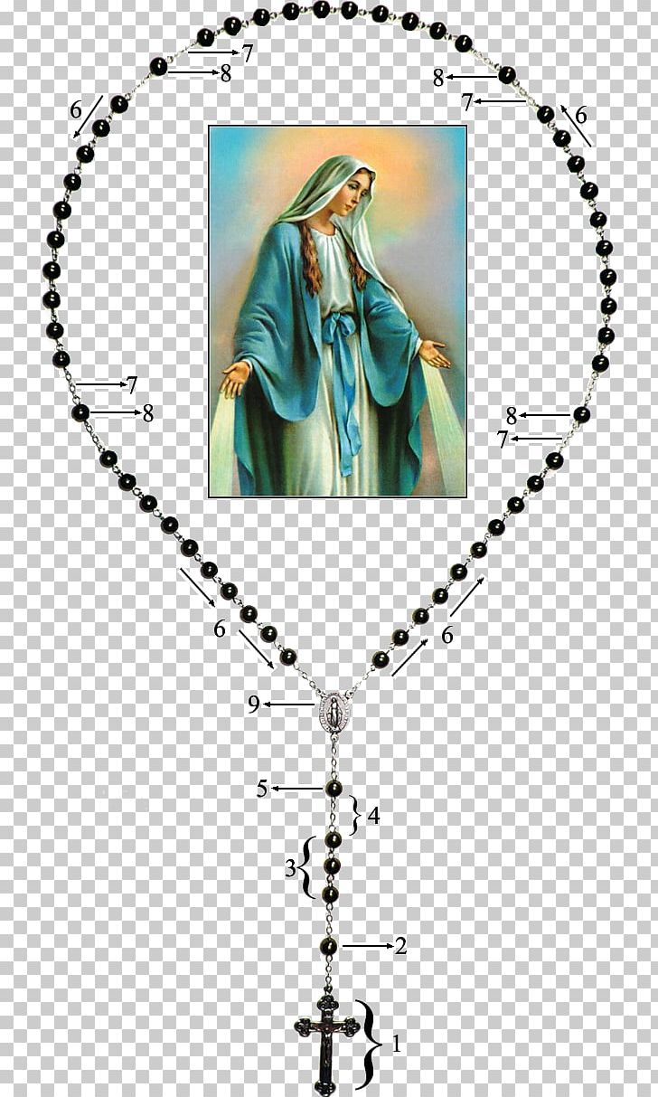Our Lady Of Guadalupe Rosary Three Hail Marys Mother PNG, Clipart, Art, Ave Maria, Child Jesus, Jesus, Line Free PNG Download