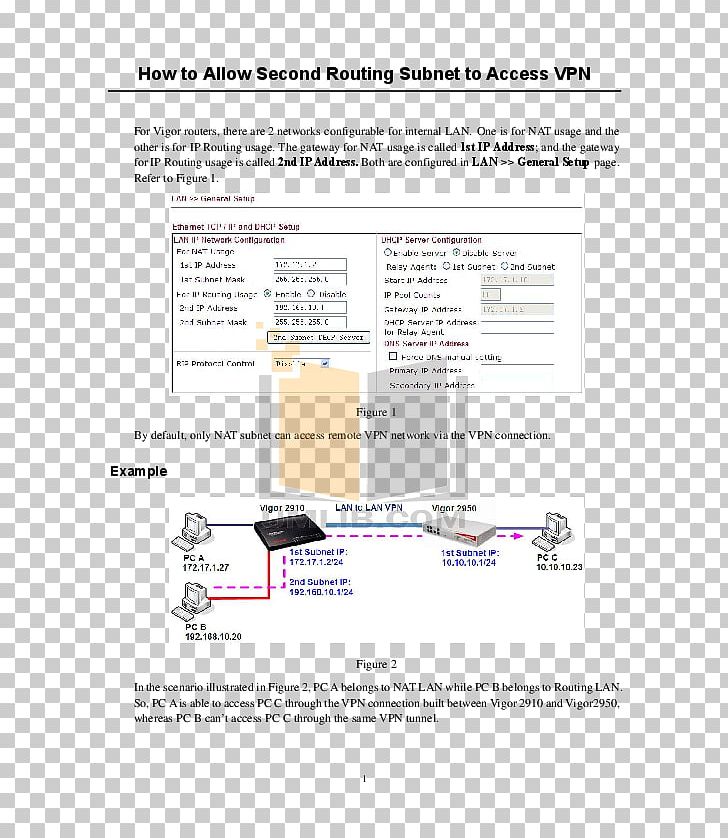 Paper Product Design Line Diagram Angle PNG, Clipart, Angle, Area, Art, Diagram, Draytek Free PNG Download