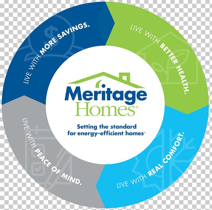 Logo Brand Organization Meritage Homes Corporation PNG, Clipart, Brand, Circle, Energy Efficiency, Label, Line Free PNG Download