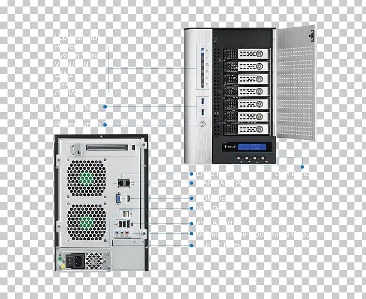 Network Storage Systems Thecus Intel Core Serial ATA RAID PNG, Clipart, 10 Gigabit Ethernet, Central Processing Unit, Computer, Electronic Device, Electronics Free PNG Download