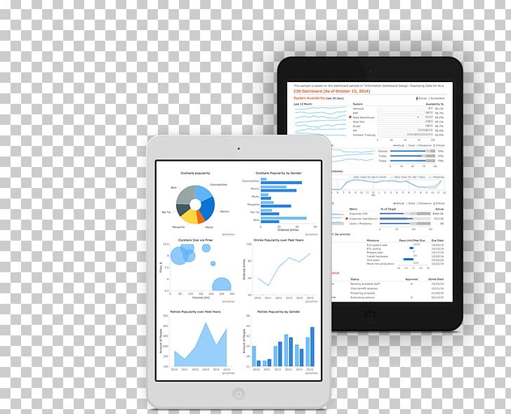 Data Visualization AnyChart Infographic JavaScript PNG, Clipart, Analytics, Anychart, Brand, Business Intelligence, Business Intelligence Software Free PNG Download