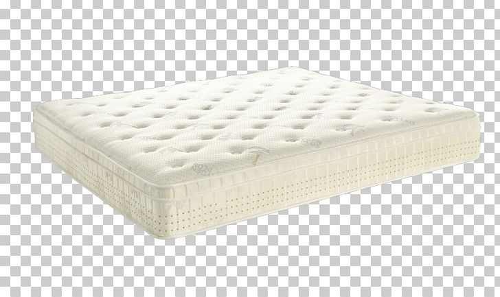 Mattress Pad Bed Frame PNG, Clipart, Background White, Bed, Bed Frame, Black White, Comfort Free PNG Download