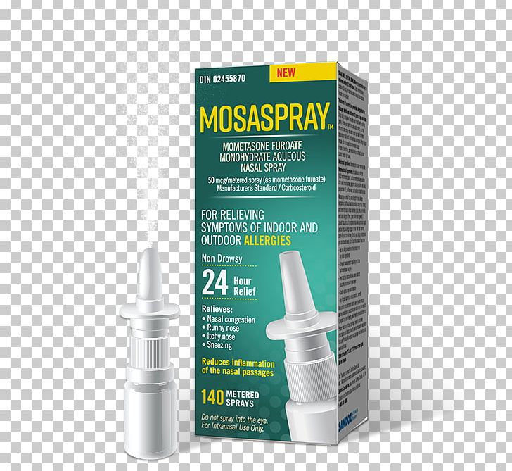 Nasal Spray Mometasone Furoate Allergy Medical Prescription Fluticasone Furoate PNG, Clipart, Aerosol Spray, Allergy, Antihistamine, Dander, Dust Free PNG Download