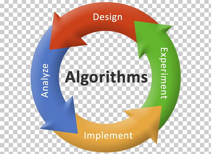 algorithms computer science