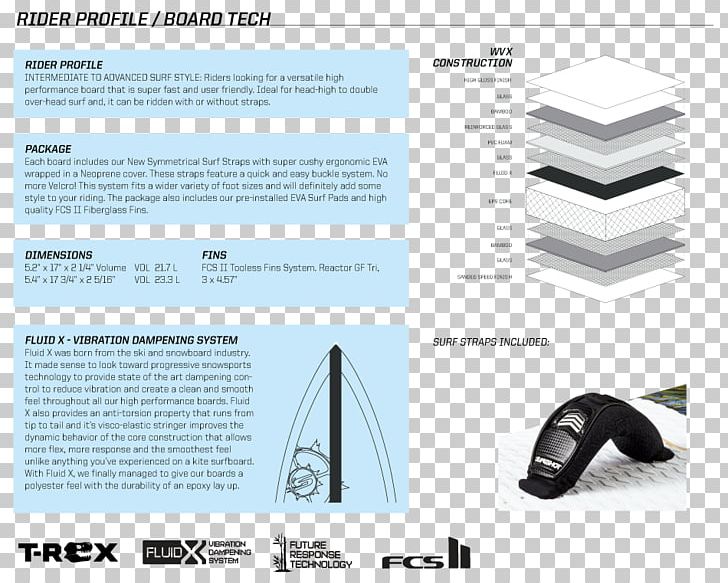 Brand Line Technology PNG, Clipart, Angle, Art, Brand, Diagram, Kite Surfing Free PNG Download