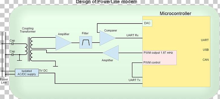 Paper Line Organization Angle PNG, Clipart, Angle, Area, Art, Brand, Diagram Free PNG Download