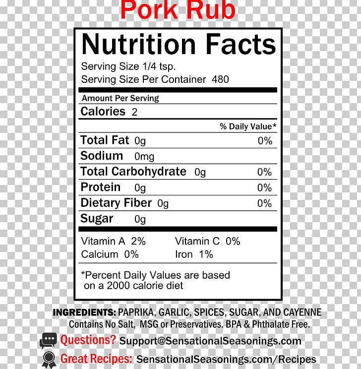 Document Ounce Unit Of Measurement Line Nutrition Facts Label PNG, Clipart, Area, Cactaceae, Cartridge, Document, Food Labels Free PNG Download
