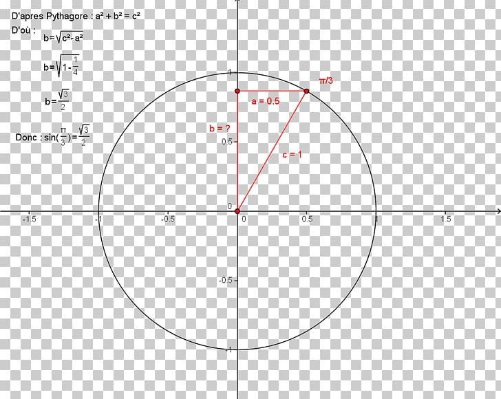 Circle Angle Point Document PNG, Clipart, Angle, Circle, Document, Point Free PNG Download