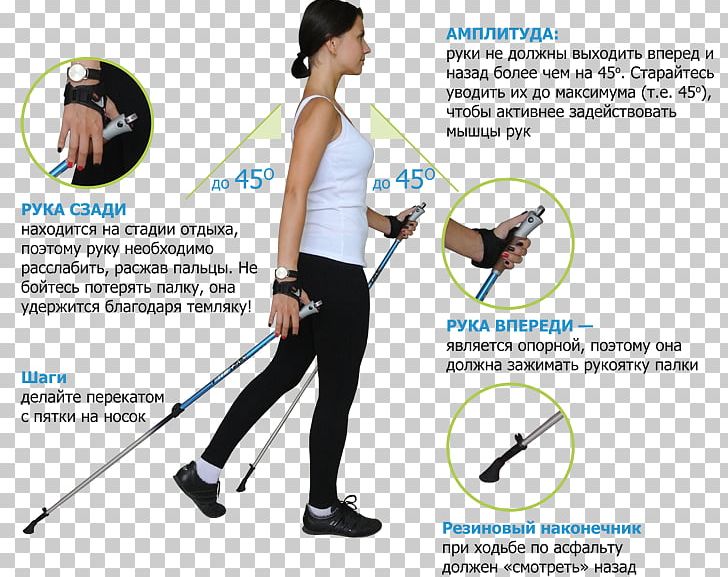 Nordic Walking Gait Racewalking Running PNG, Clipart, Arm, Balance, Exercise, Exercise Equipment, Exercise Machine Free PNG Download