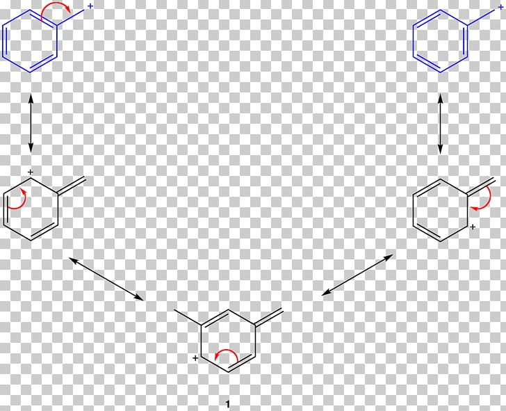 Line Point Angle PNG, Clipart, Angle, Area, Art, Benzyl Alcohol, Circle Free PNG Download