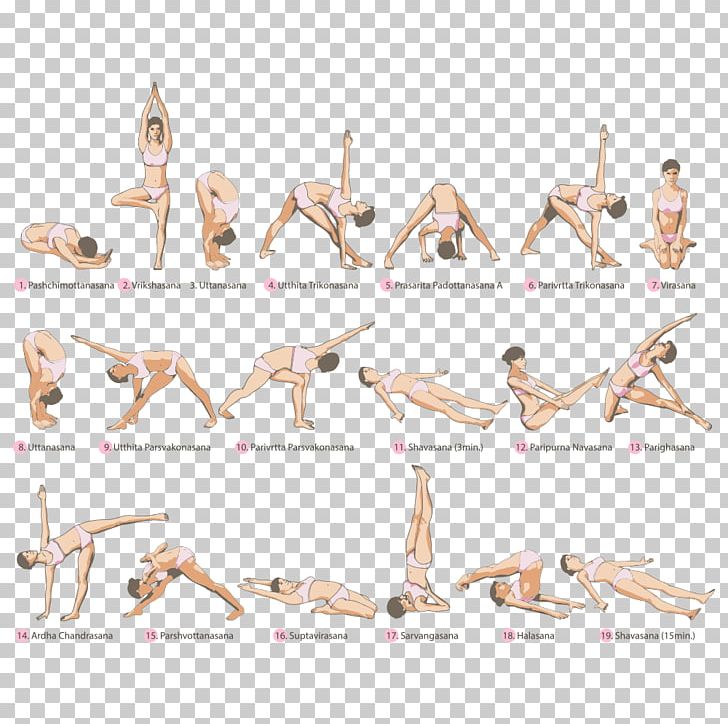 Physical Exercise Yoga Asana Physical Fitness PNG, Clipart, Abdomen, Arm, Ballet Dancer, Cartoon Characters, Fitness Free PNG Download