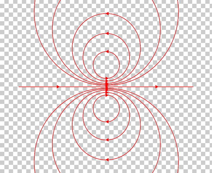Point Magnetic Dipole Field Line Craft Magnets PNG, Clipart, Angle, Area, Circle, Craft Magnets, Diagram Free PNG Download