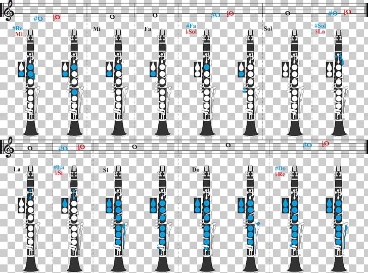 Clarinet Musical Note Musical Instruments Recorder PNG, Clipart, Brand, Clarinet, Double Bass, Fingering, Flute Free PNG Download